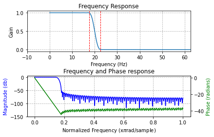 ../../_images/user_guide_eeg_eeg_utils_16_2.png