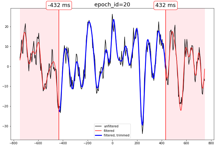 ../../_images/user_guide_eeg_eeg_utils_23_2.png