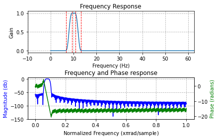 ../../_images/user_guide_filter_filters_4_2.png
