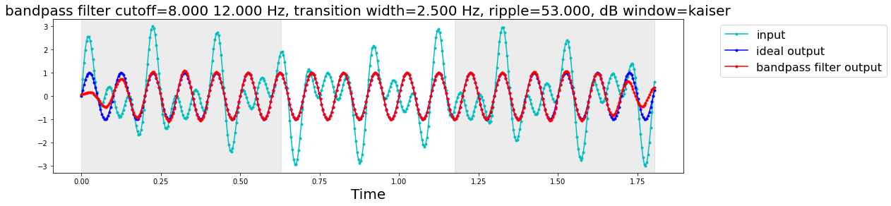 ../../_images/user_guide_filter_filters_4_4.png
