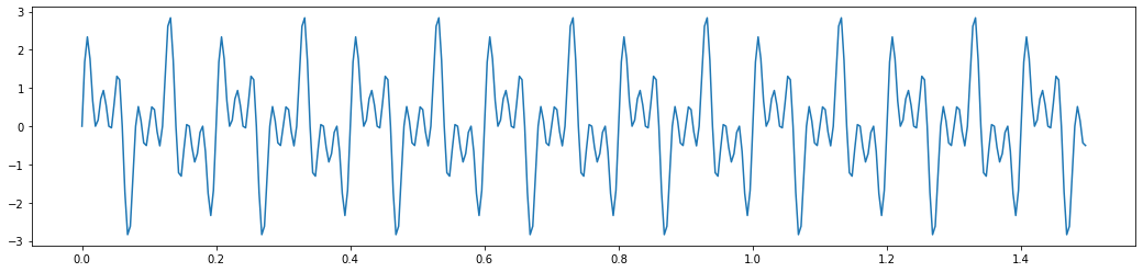 ../../_images/user_guide_filter_filters_9_0.png