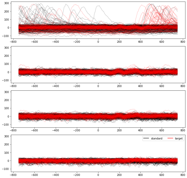 ../../_images/user_guide_visualize_visualize_10_1.png