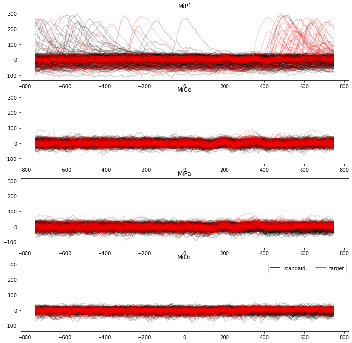 ../../_images/user_guide_visualize_visualize_9_1.png